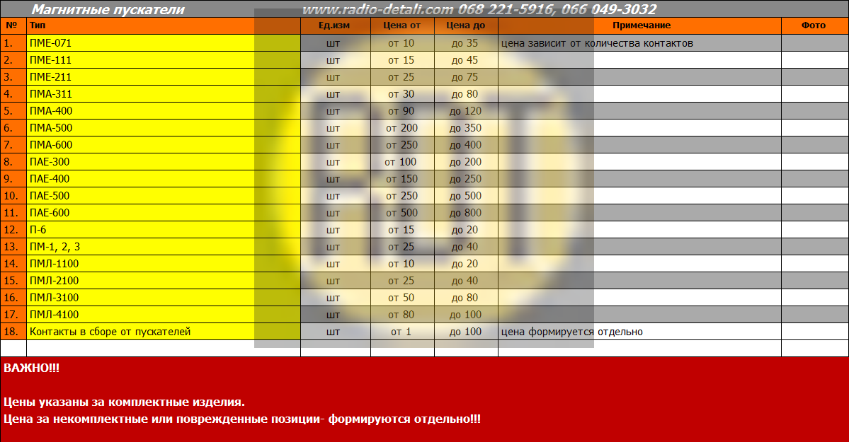 Прайс лист на радиодетали