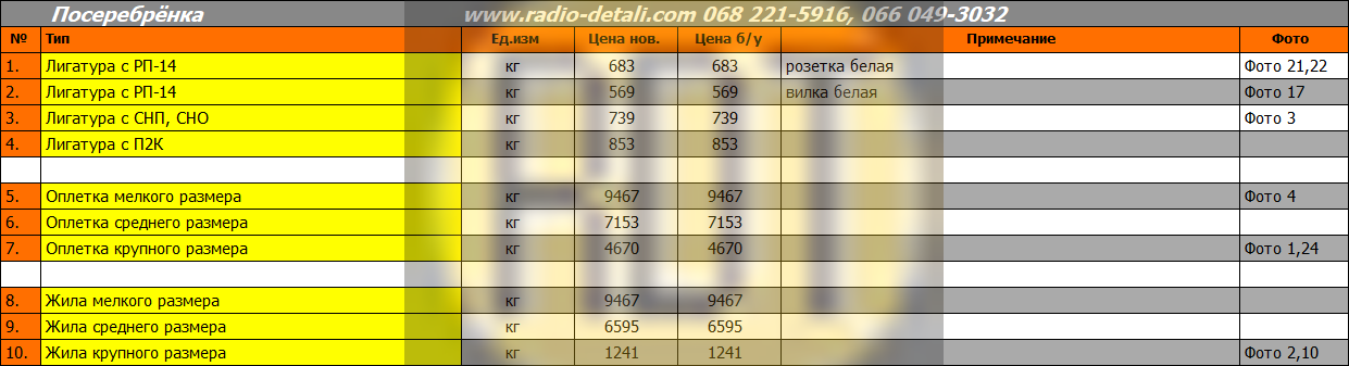 Посеребрёнка Посеребрёнка