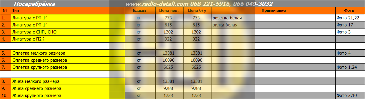 Посеребрёнка