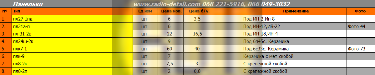 Радио Телевизионные Лампы