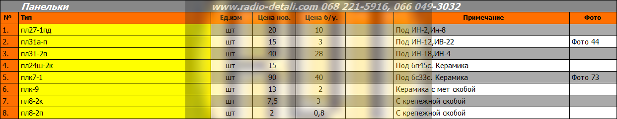 Радио Телевизионные Лампы