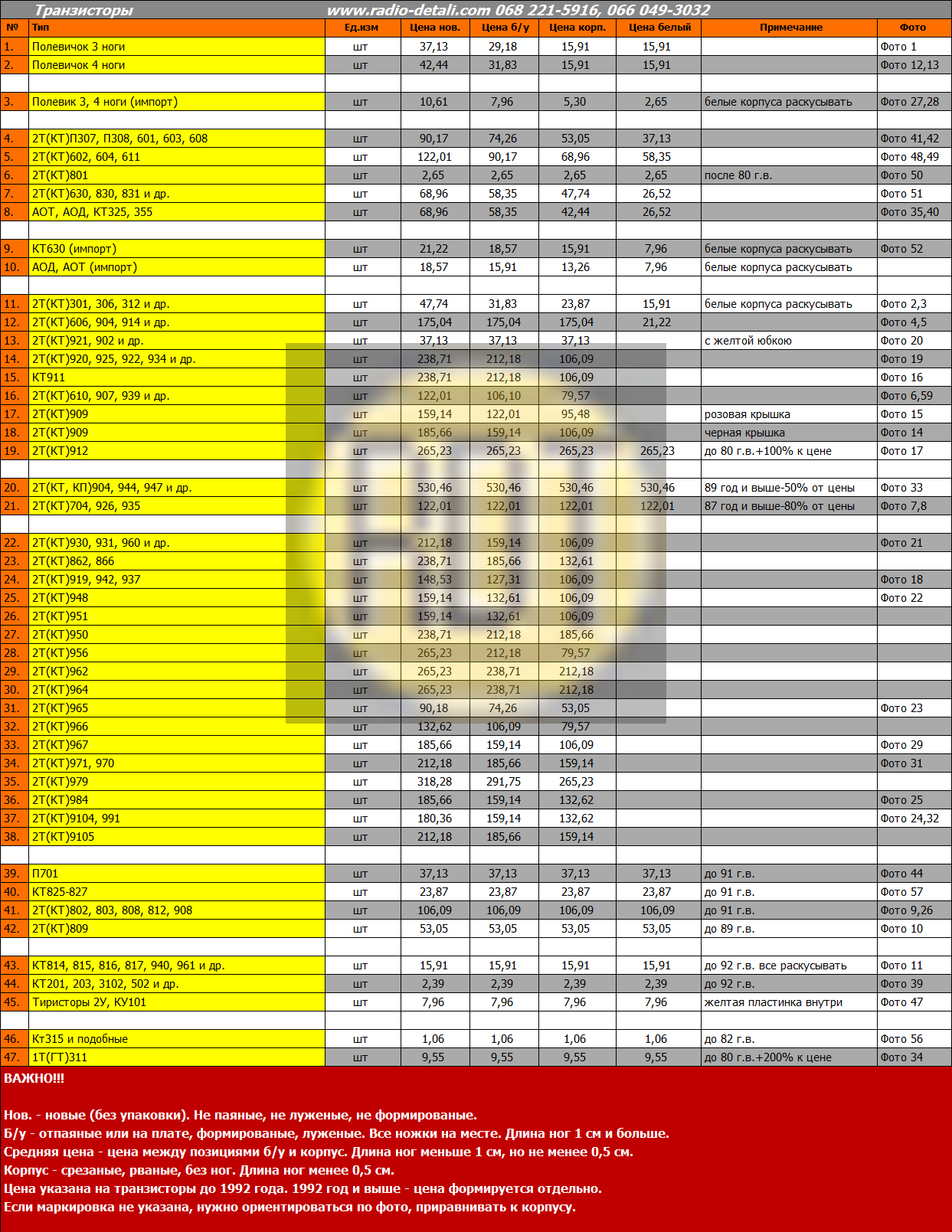 Транзистори