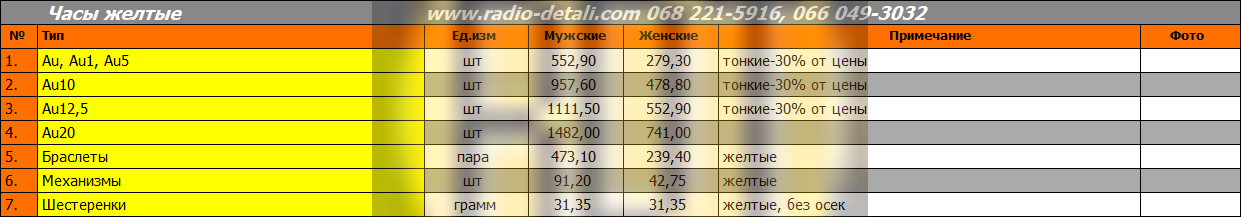 Часы жёлтые